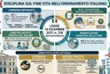 Legge 219/2017