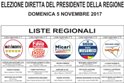 Le liste regionali (listino del Presidente) per l'elezione del Presidente della Regione e dell'ARS