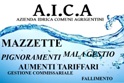 AICA