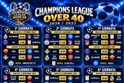 Torneo di calcio a 5 "Champions League Over 40" organizzato dall'Associazione "Muoviti Grotte"