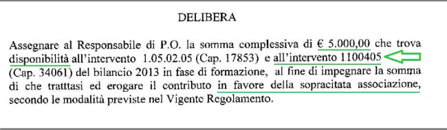 Delibera del Premio Martoglio