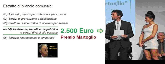 Estratto di bilancio comunale